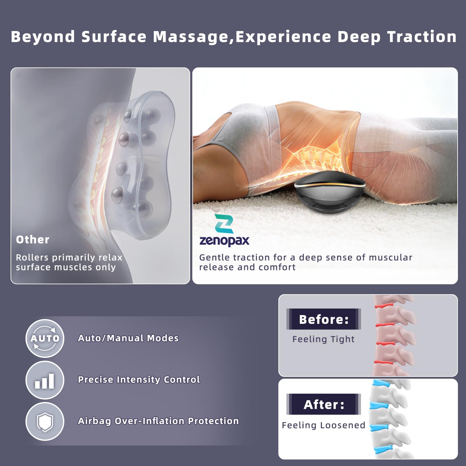 Zenopax traction-core delivering wave-like lumbar stretch