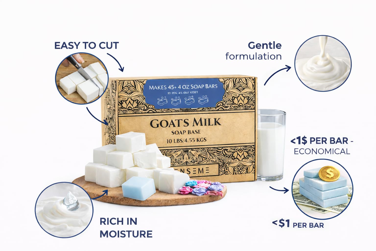 ZenseMe Goats Milk Soap Base foamy-lather shown to create luxurious textures