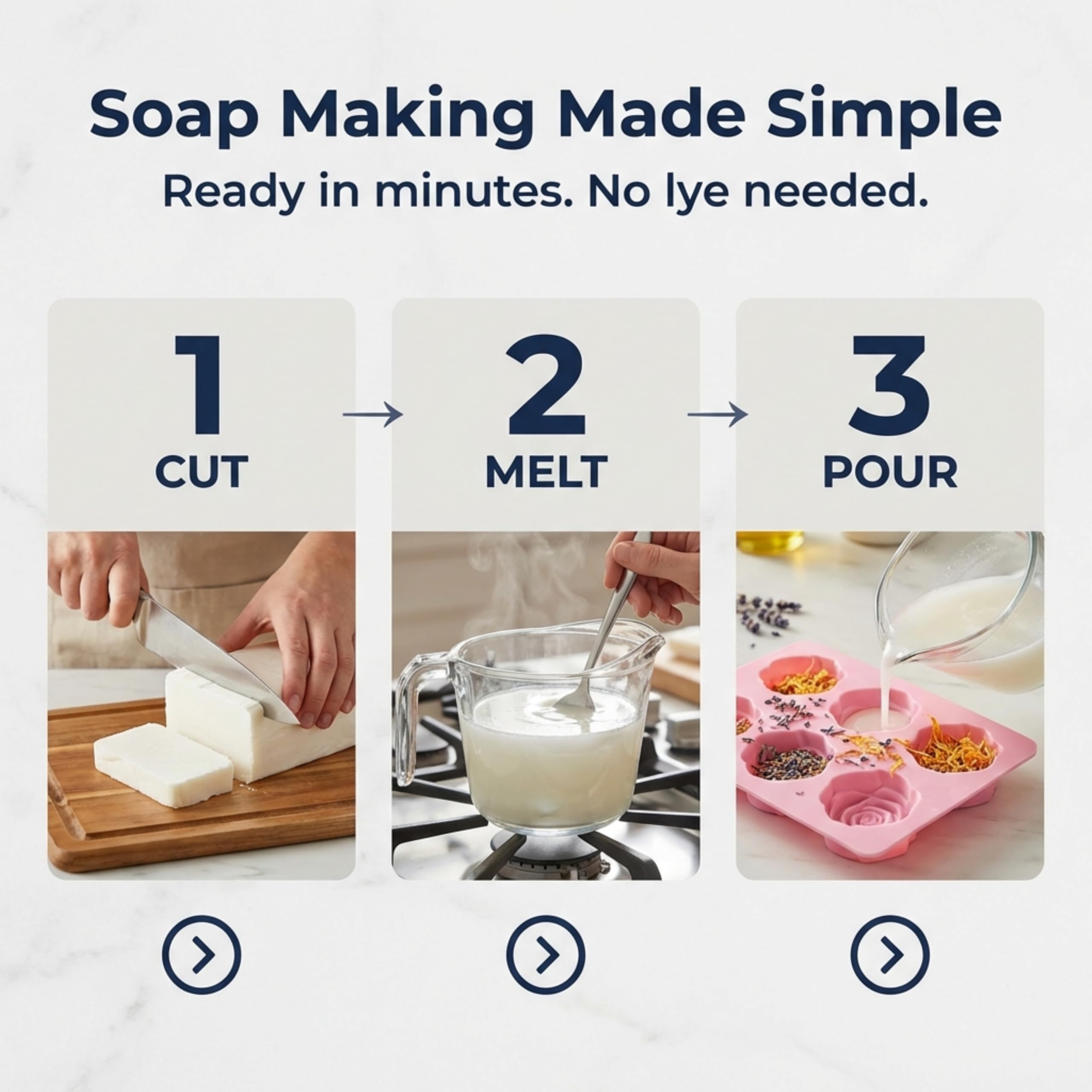 ZenseMe Goats Milk Soap Base safe ingredients highlighted for clean formulations