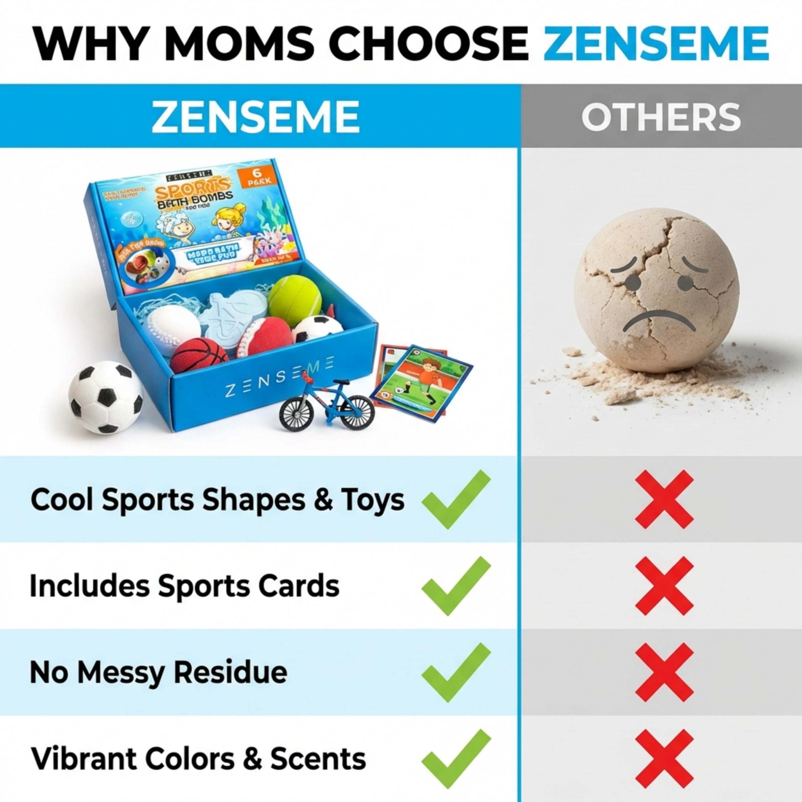 ZenseMe six-pack gift box showcases the set.