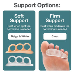 ZenToes firm-clear crest closeup indicating medium correction potential
