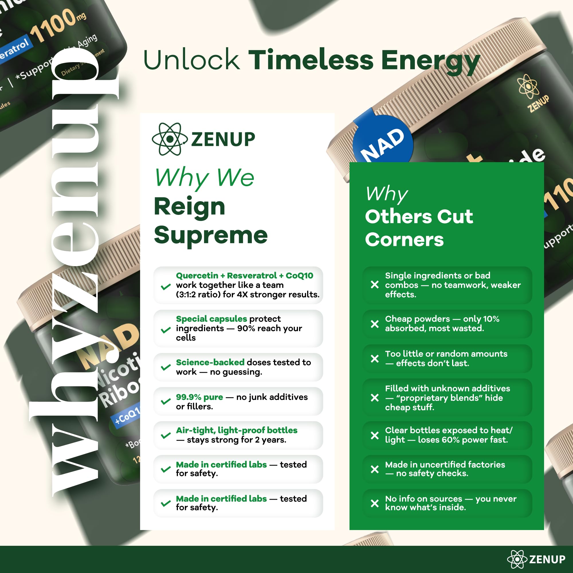 ZenUP NAD+ packaging-flatlay shows non-GMO, gluten-free attributes for clean daily wellness