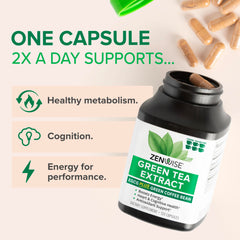 Zenwise Green Tea Extract capsules label front highlighting vegan, non-GMO status.