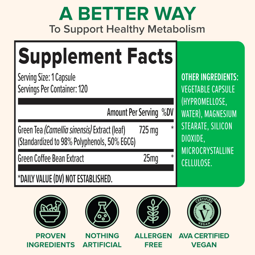 Zenwise Green Tea Extract capsules being poured for easy daily dosage.