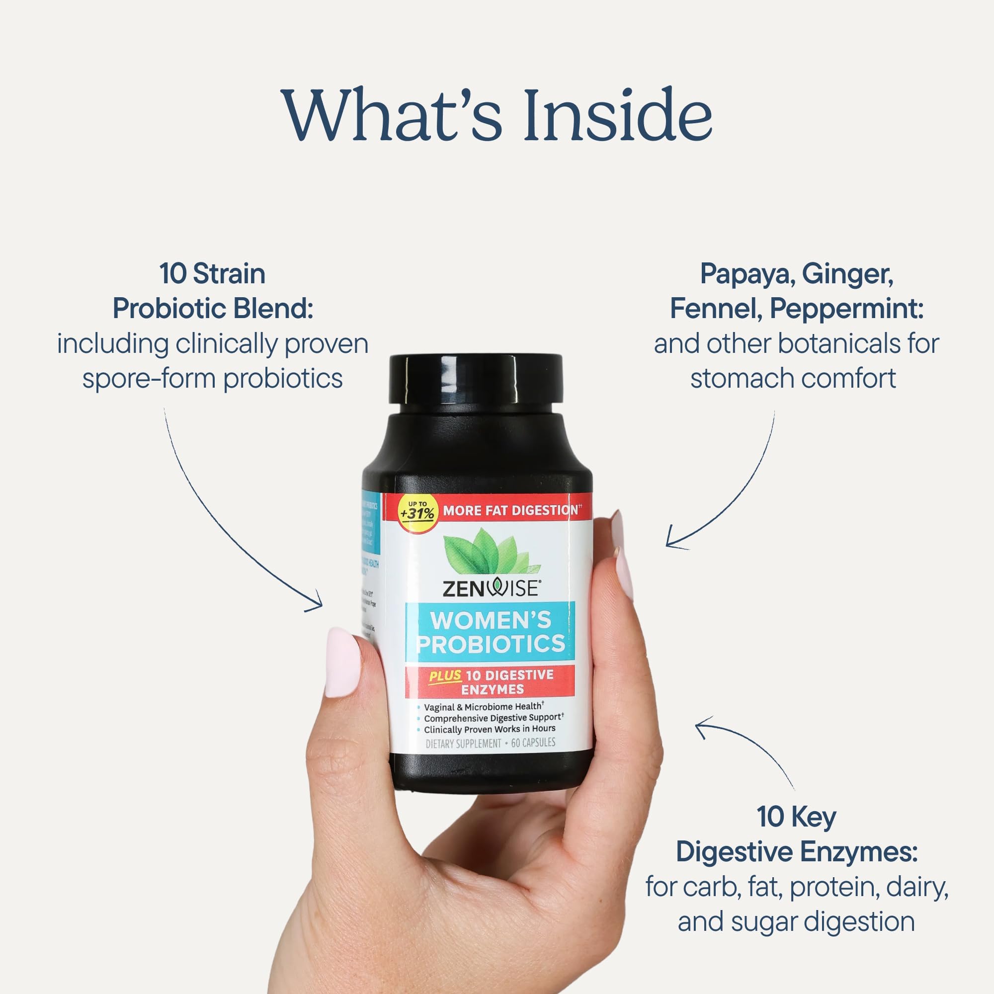 Zenwise Health papaya ginger turmeric ingredients panel for digestion