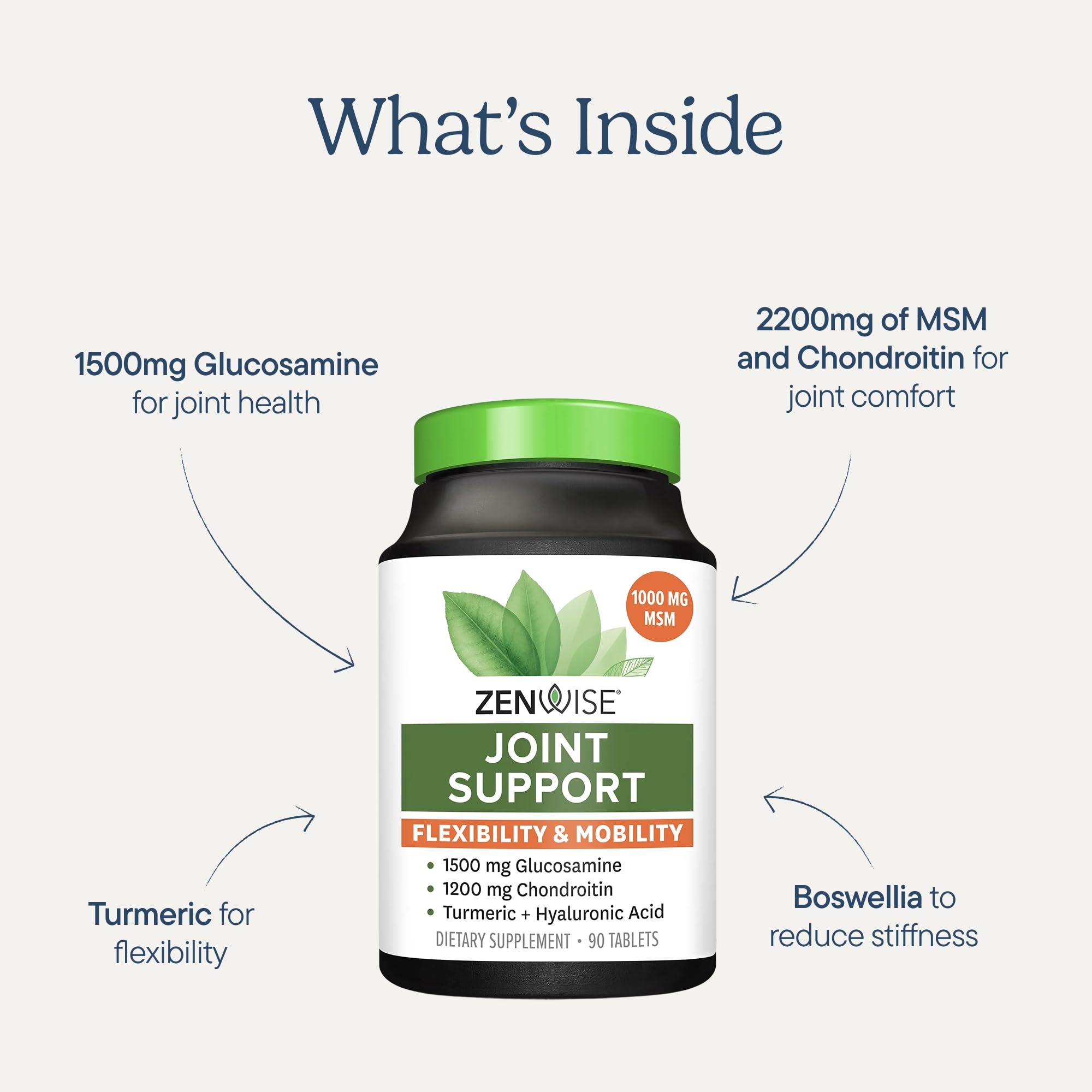 Zenwise Health label closeup highlighting glucosamine and curcumin blend for joint care
