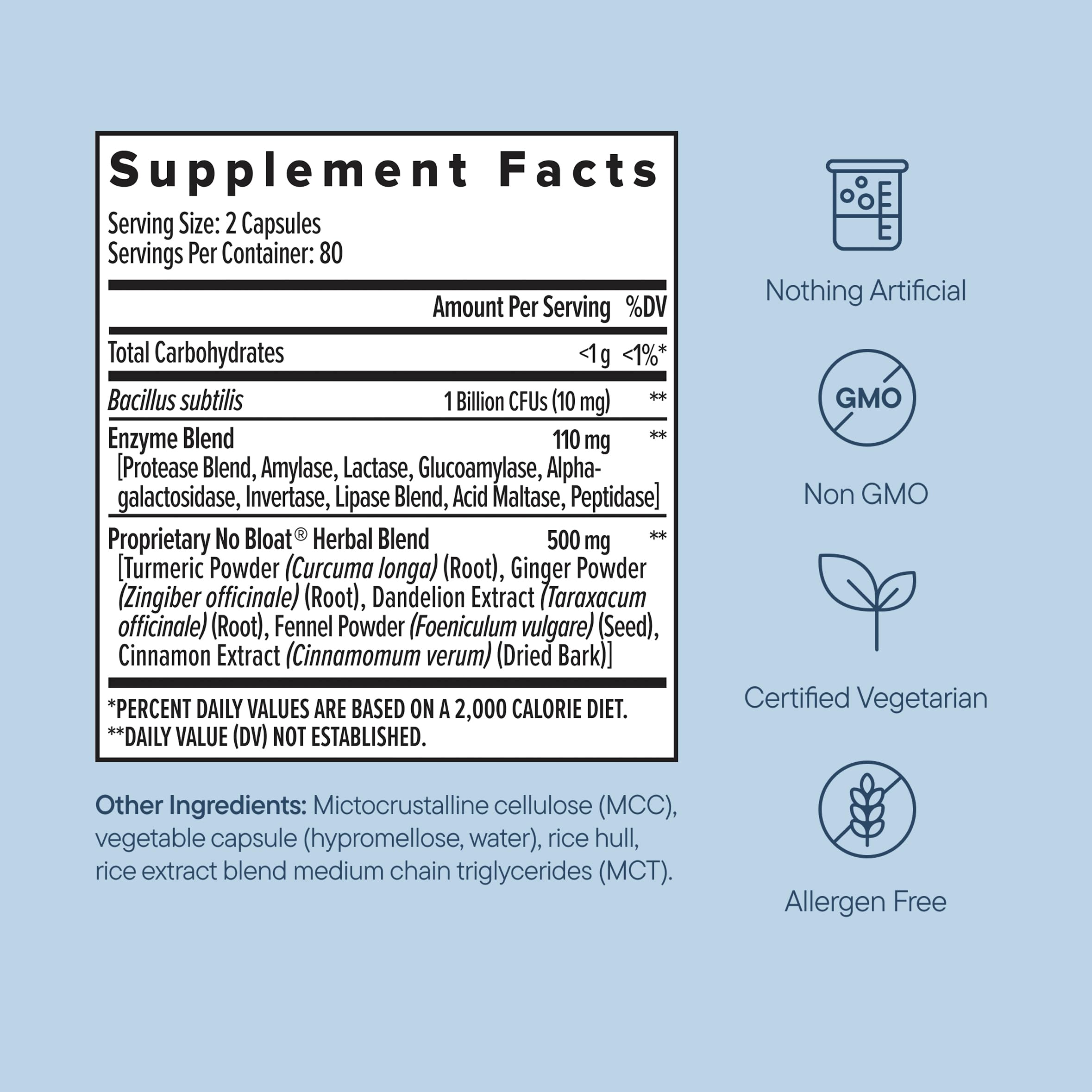 Zenwise Health No Bloat after-meal use scene suggesting digestive comfort