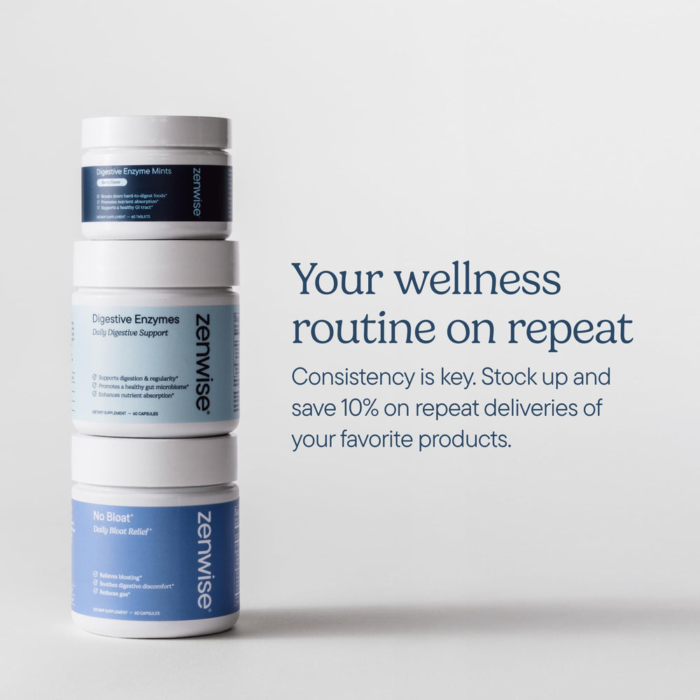 Zenwise No Bloat packaging box on shelf communicates quality.