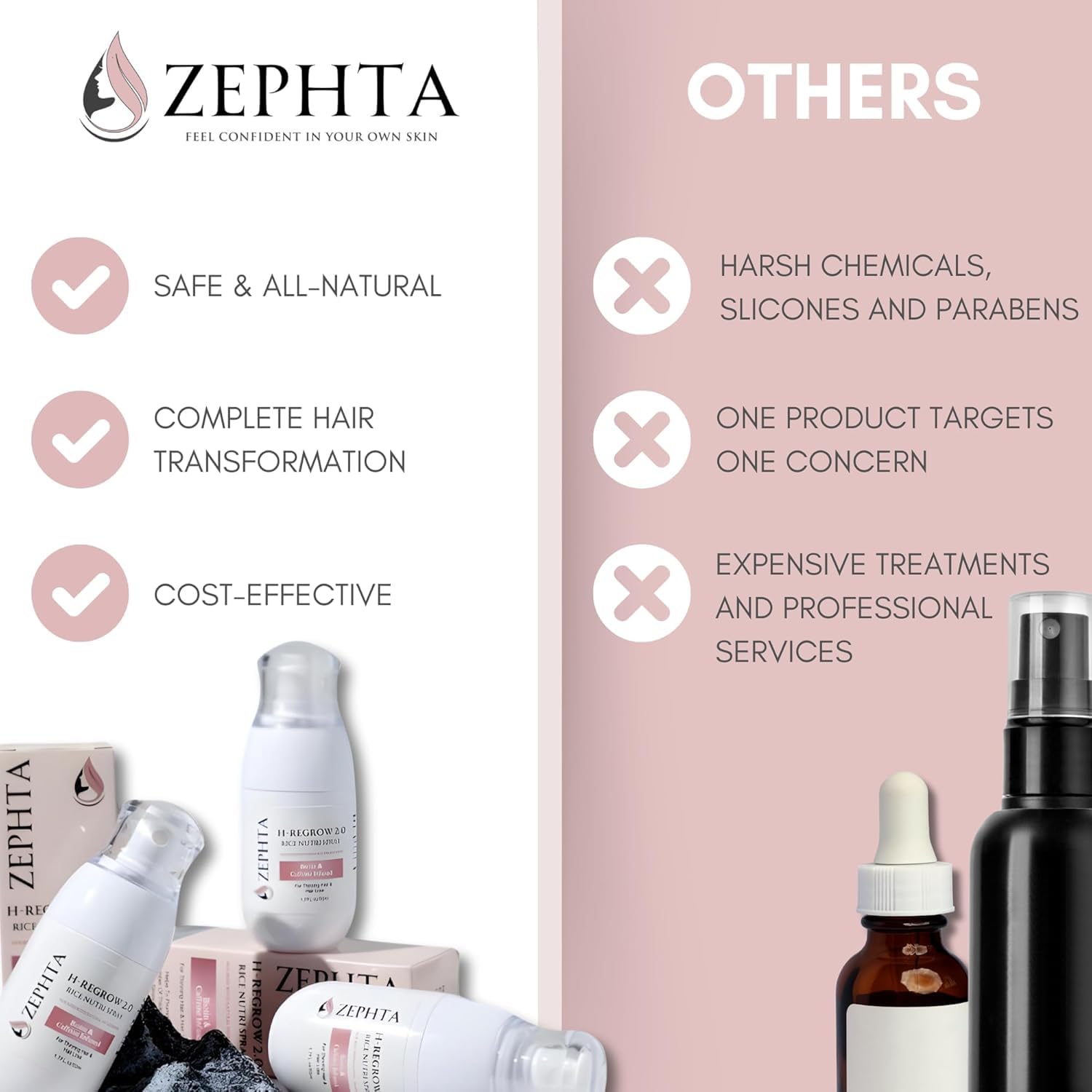 Zephta H-Regrow ingredients label highlighting rice water and biotin