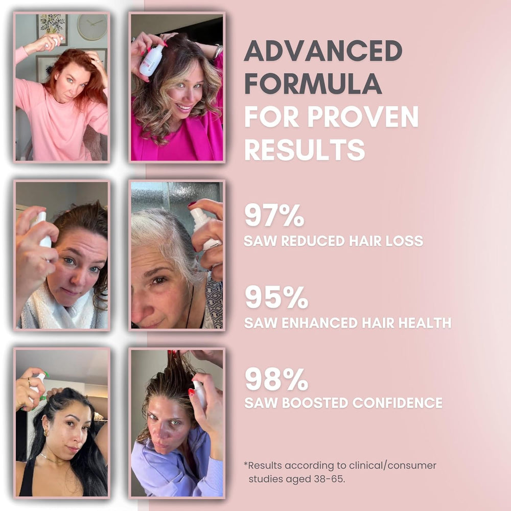Zephta H-Regrow unisex use visual for daily scalp care