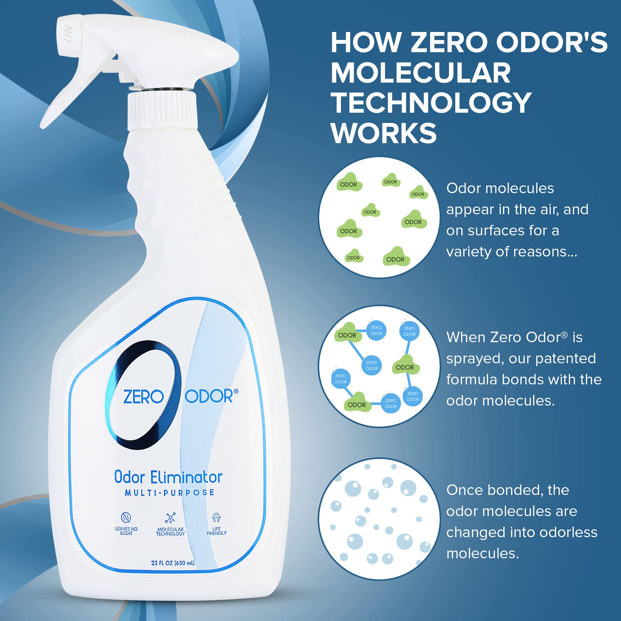 Zero Odor used in a hotel room to remove unwanted odors.