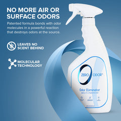 Bottle label of Zero Odor highlighting safe, fragrance-free odor elimination.