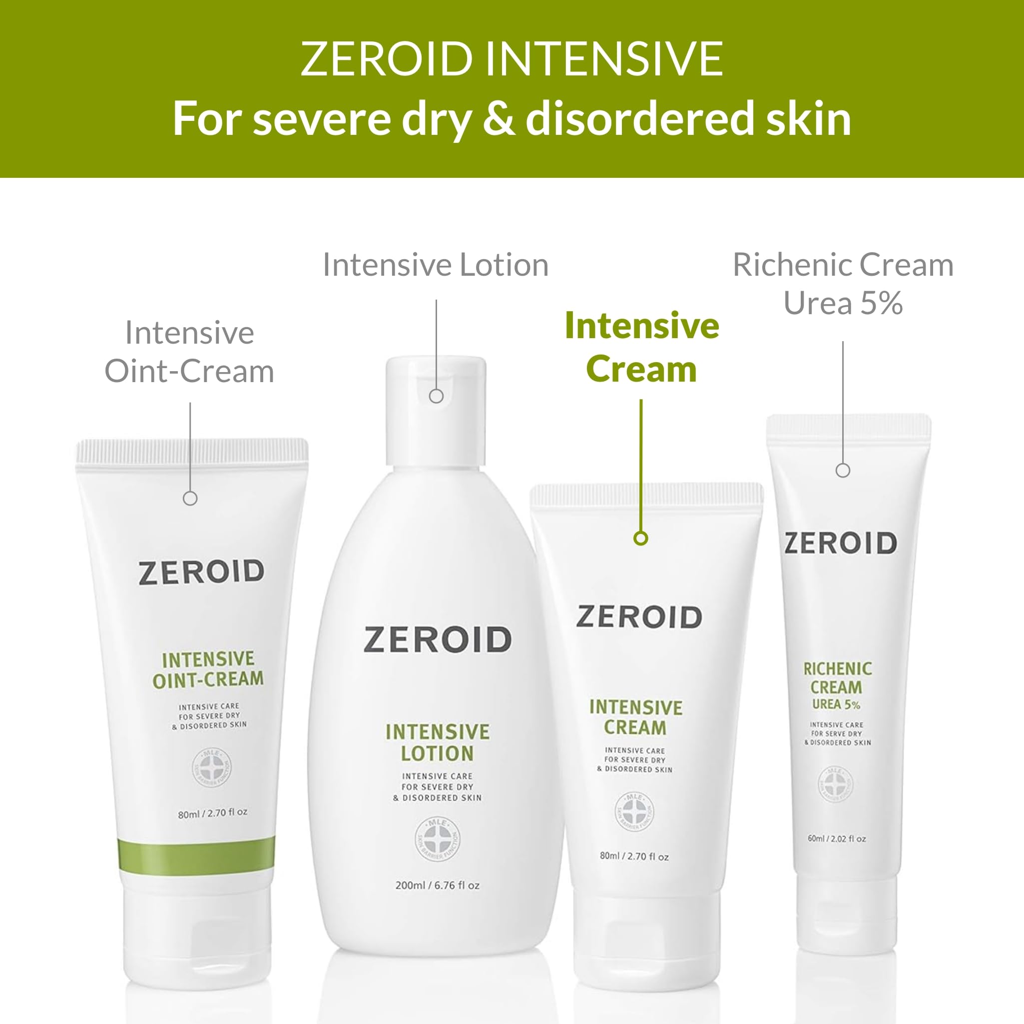 ZEROID packaging designed for sensitive skin users