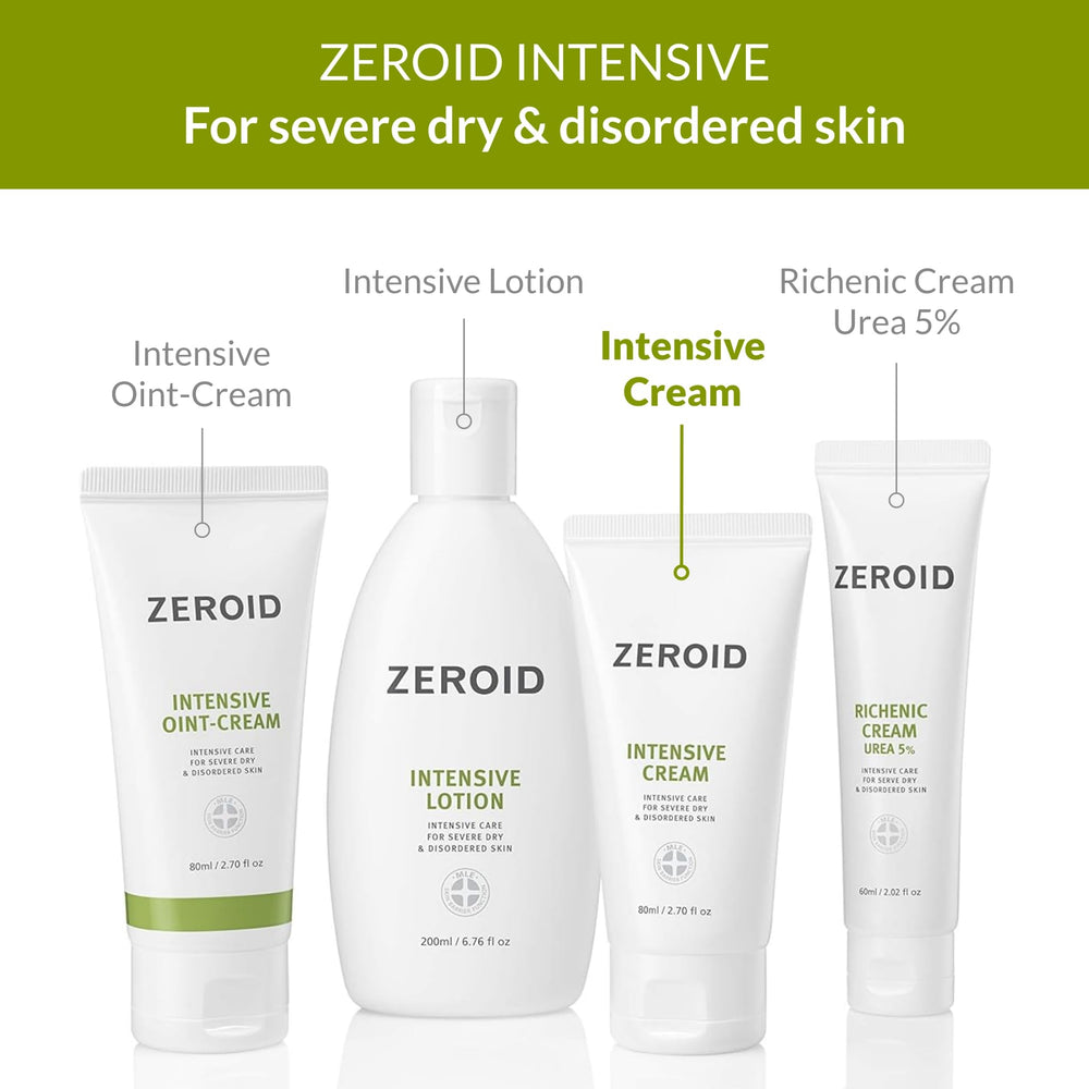 ZEROID packaging designed for sensitive skin users