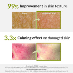 ZEROID bottle highlighting skin barrier improvement formula