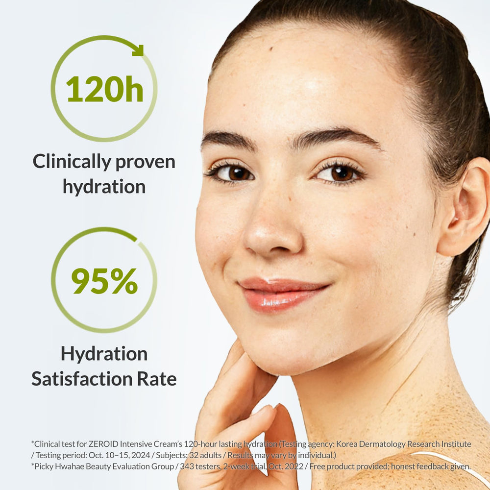 ZEROID skincare routine application for dry skin