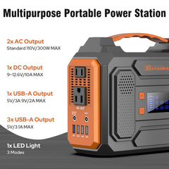 ZeroKor portable power station with AC outlets ready for laptops and cameras.