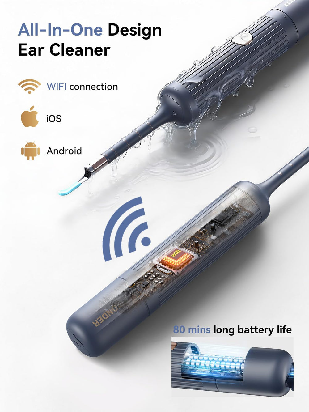 ZERONDER i35R family ear care kit for adults and kids at home