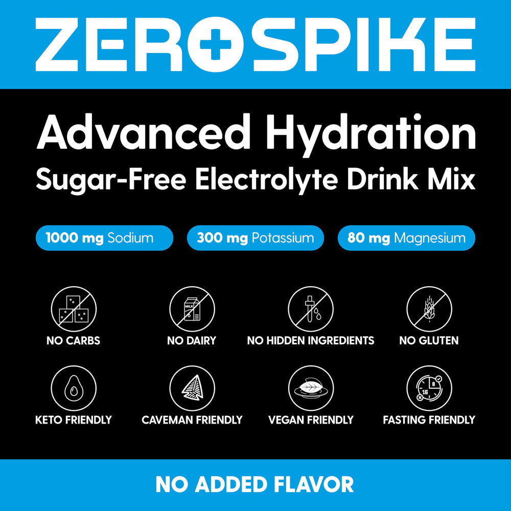 Zerospike hydration powder dissolving beside a water bottle for easy hydration