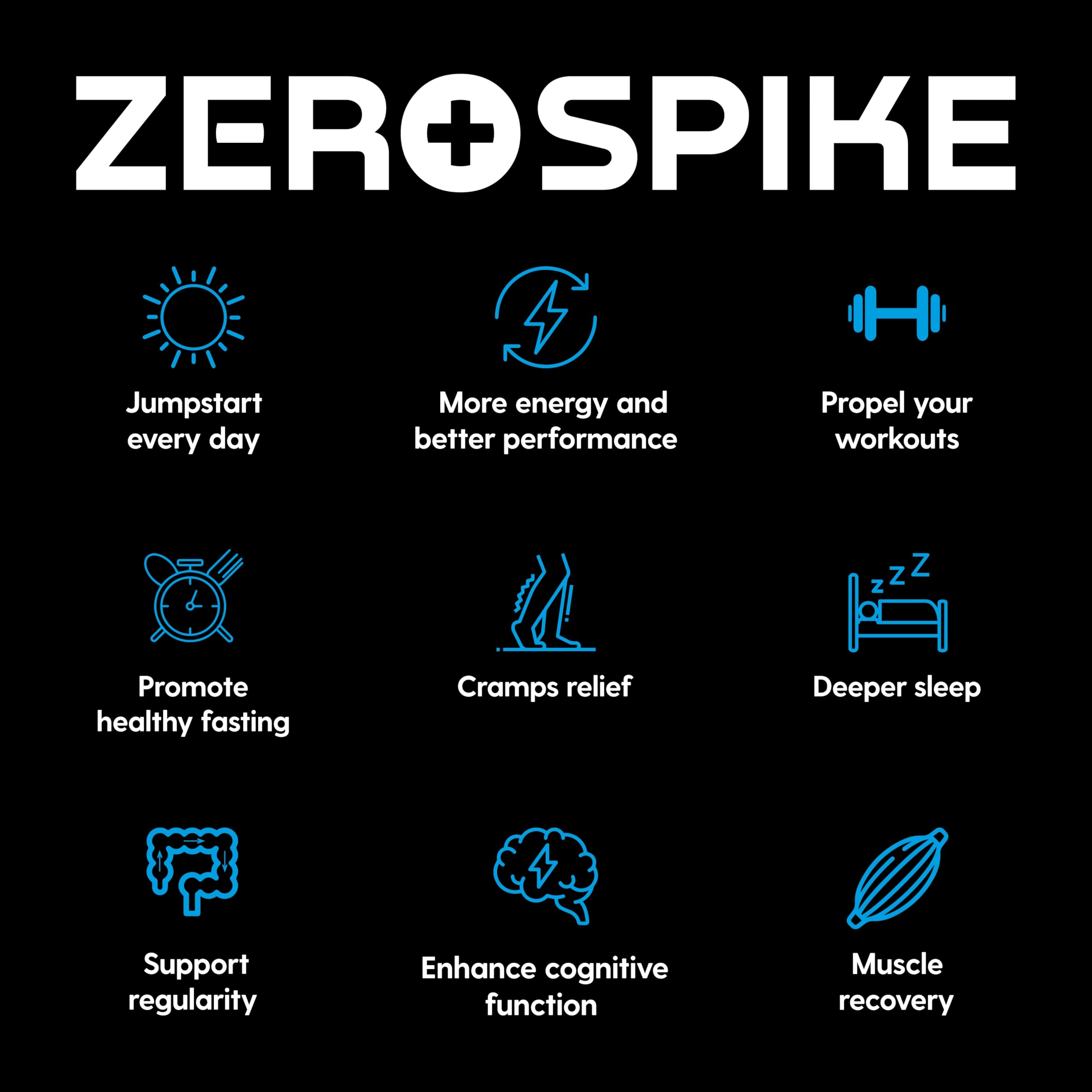 Zerospike Keto-friendly label emphasizes low carb, no sugar