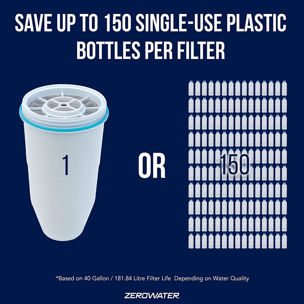 ZeroWater filter cartridge highlighting NSF certification for lead reduction