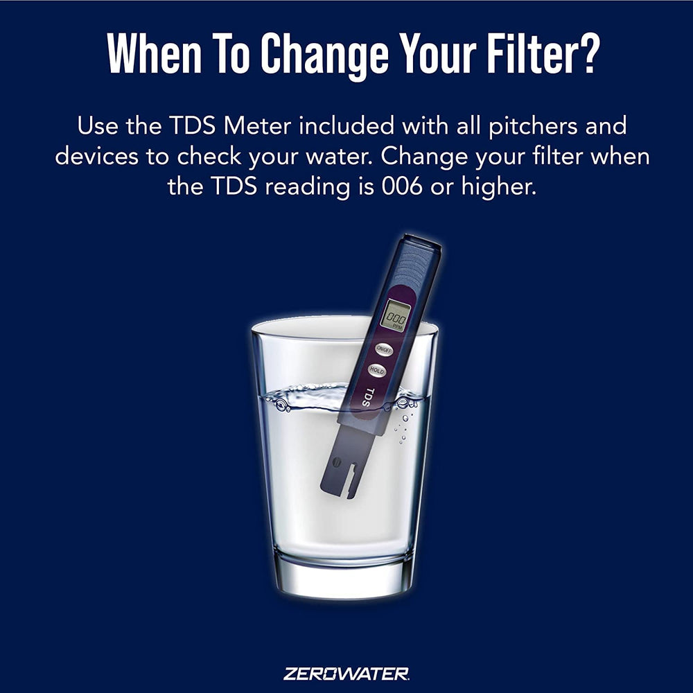 ZeroWater replacement filters offering versatile use across pitchers and dispensers