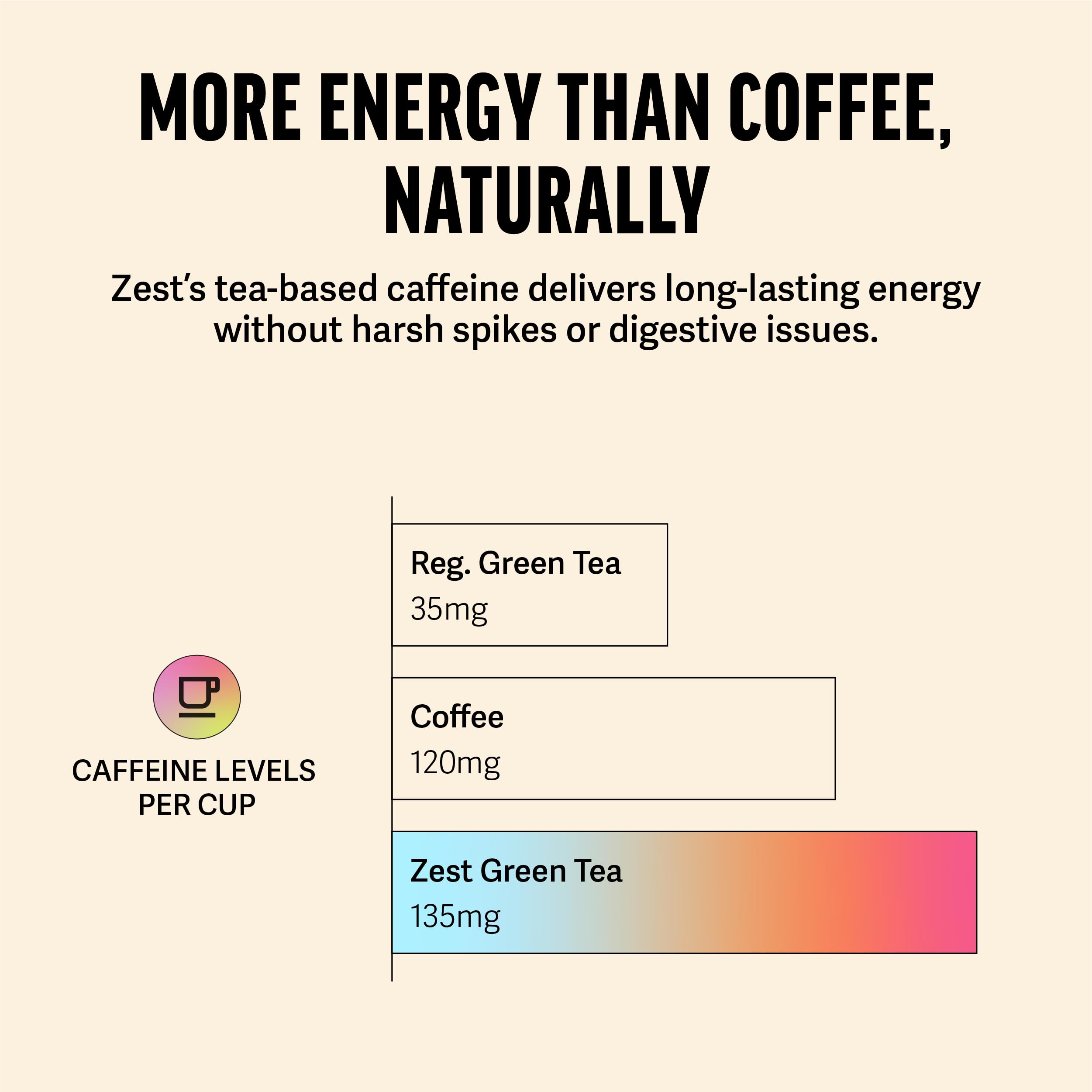 Brewed glass of ZEST Energy Green Tea ready for a productive moment