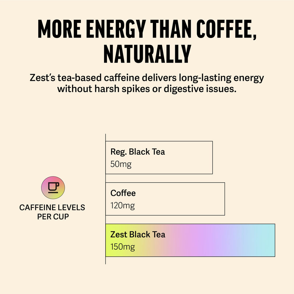 ZEST Blue Lady cup steeping for focused morning energy.