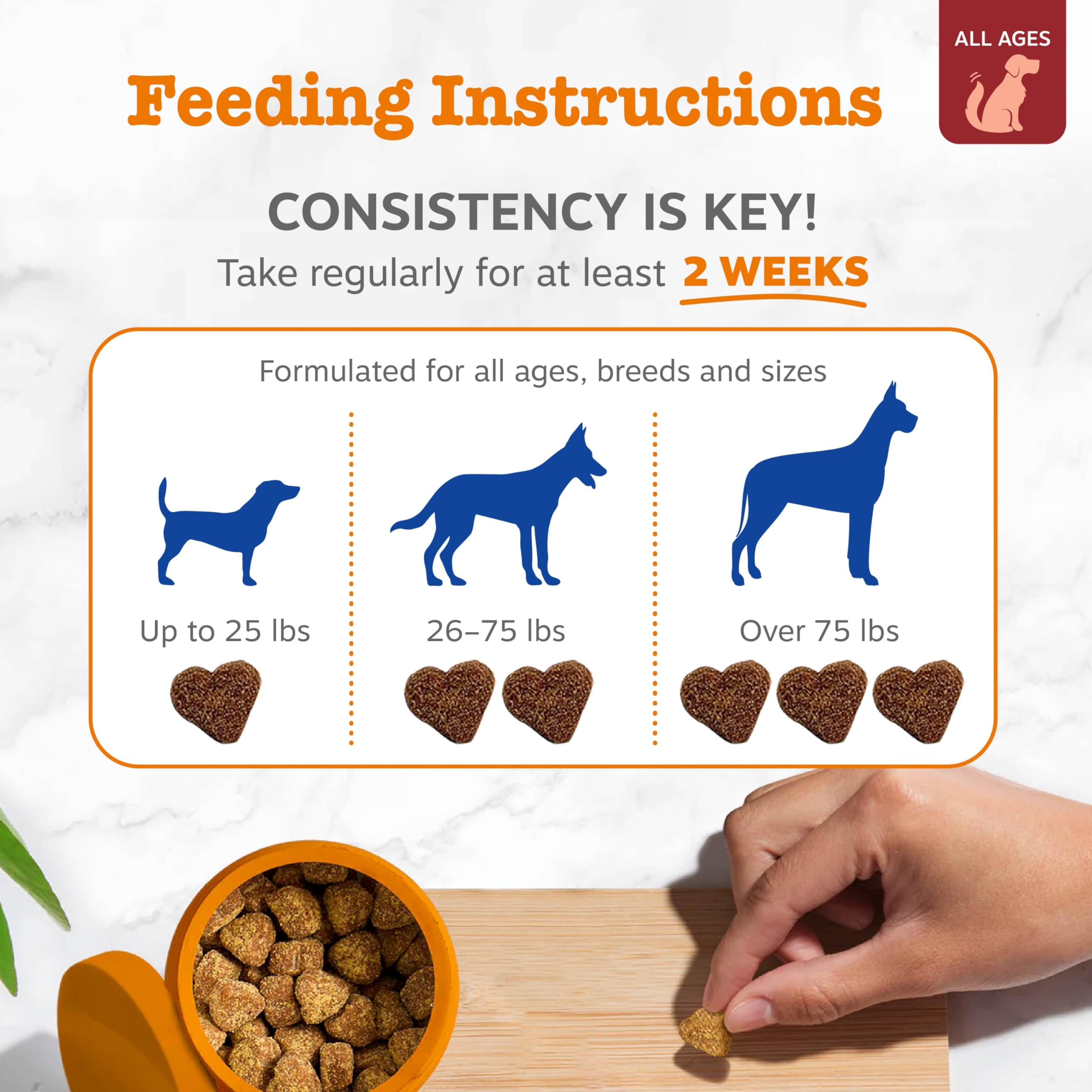 Zesty Paws dog multivitamin hip joint support closeup emphasizes glucosamine content.