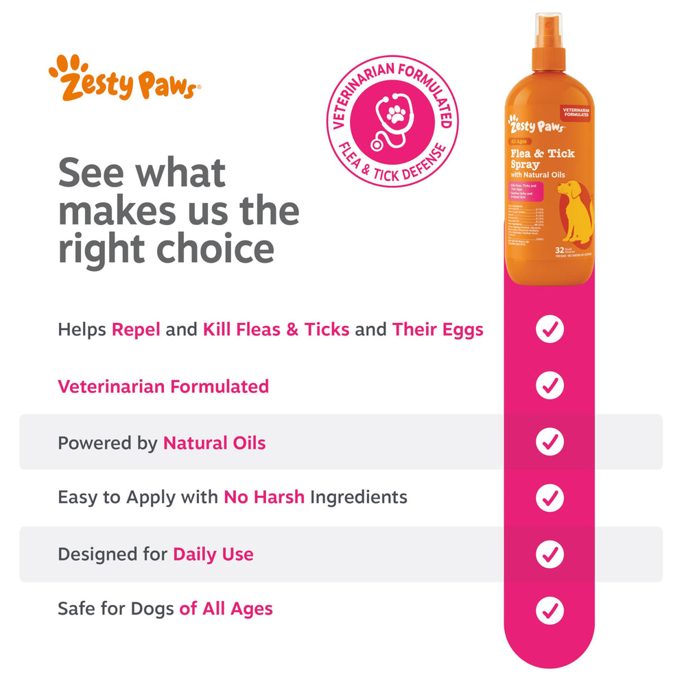 Zesty Paws spray used after outdoor activity to deter pests.