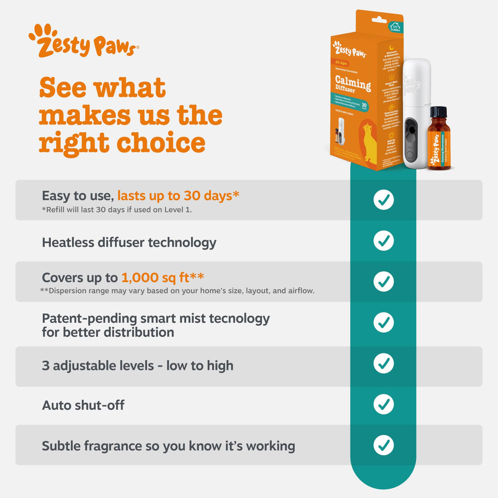 Zesty Paws heat-free diffuser with adjustable diffusion levels for safety