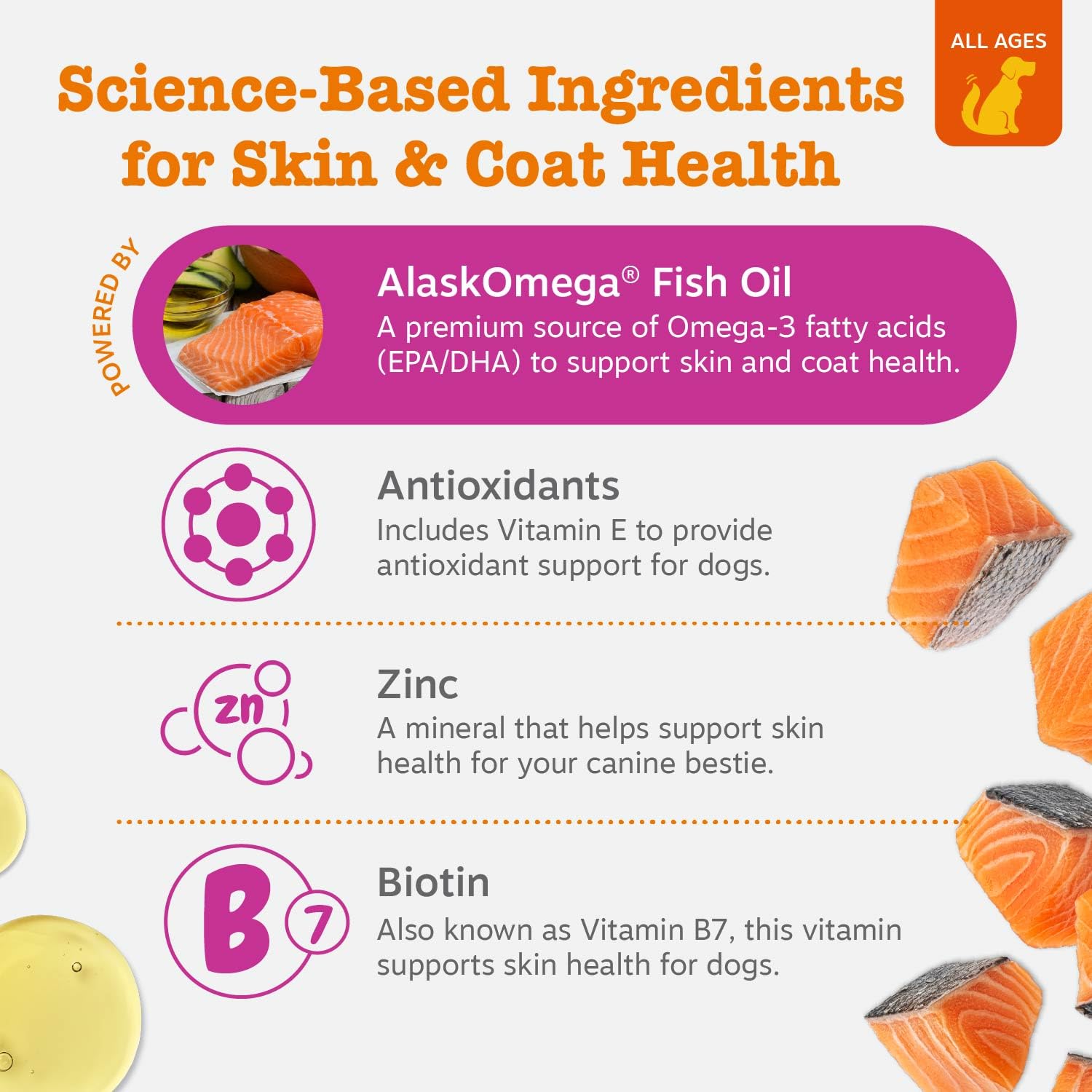 Zesty Paws Salmon Oil dog coat shine demonstrates healthier fur.