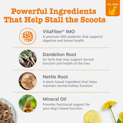 Dandelion Root ingredient focus in Scoot Away formula