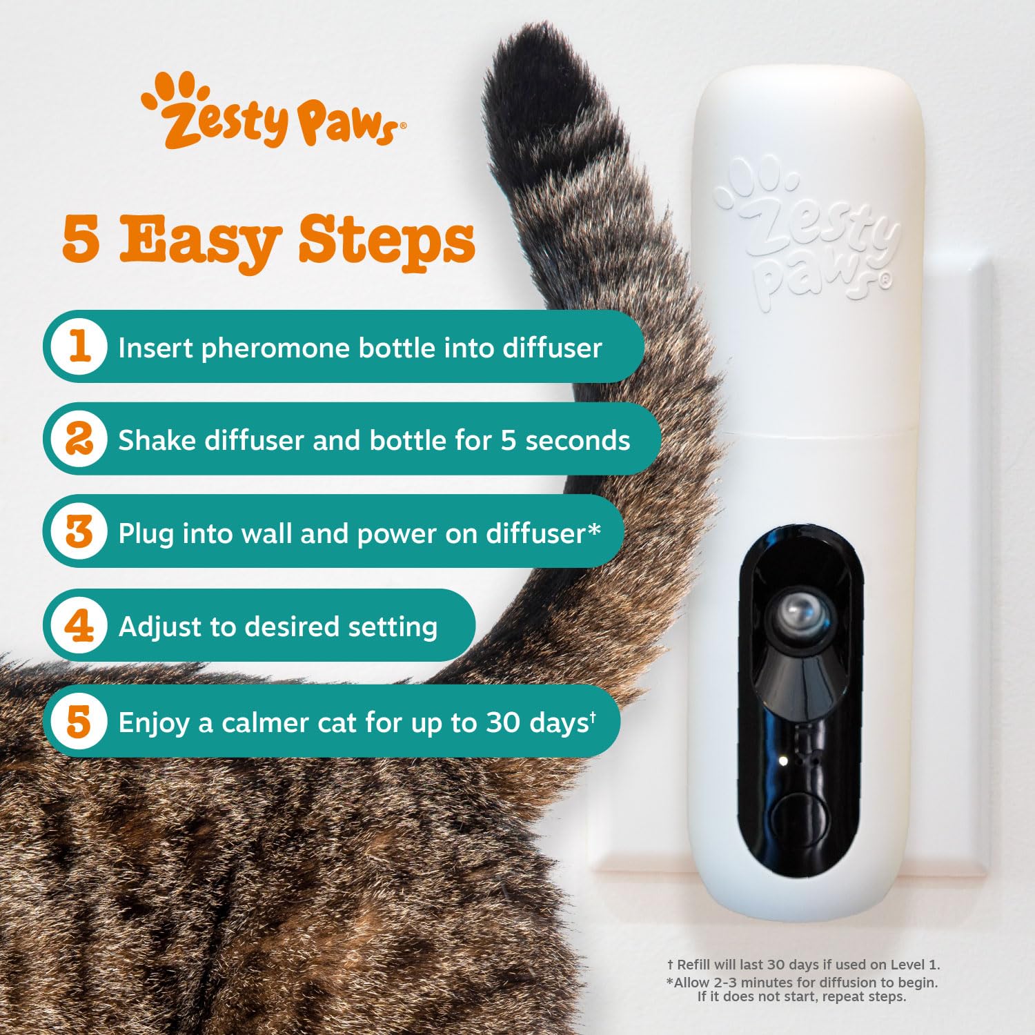 Zesty Paws starter kit packaging and diffuser