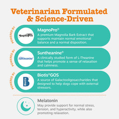Zesty Paws Vet Strength label highlights MagnoPro and Biotis ingredients.