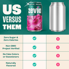 Zevia logo on can highlighting clean, simple ingredients.