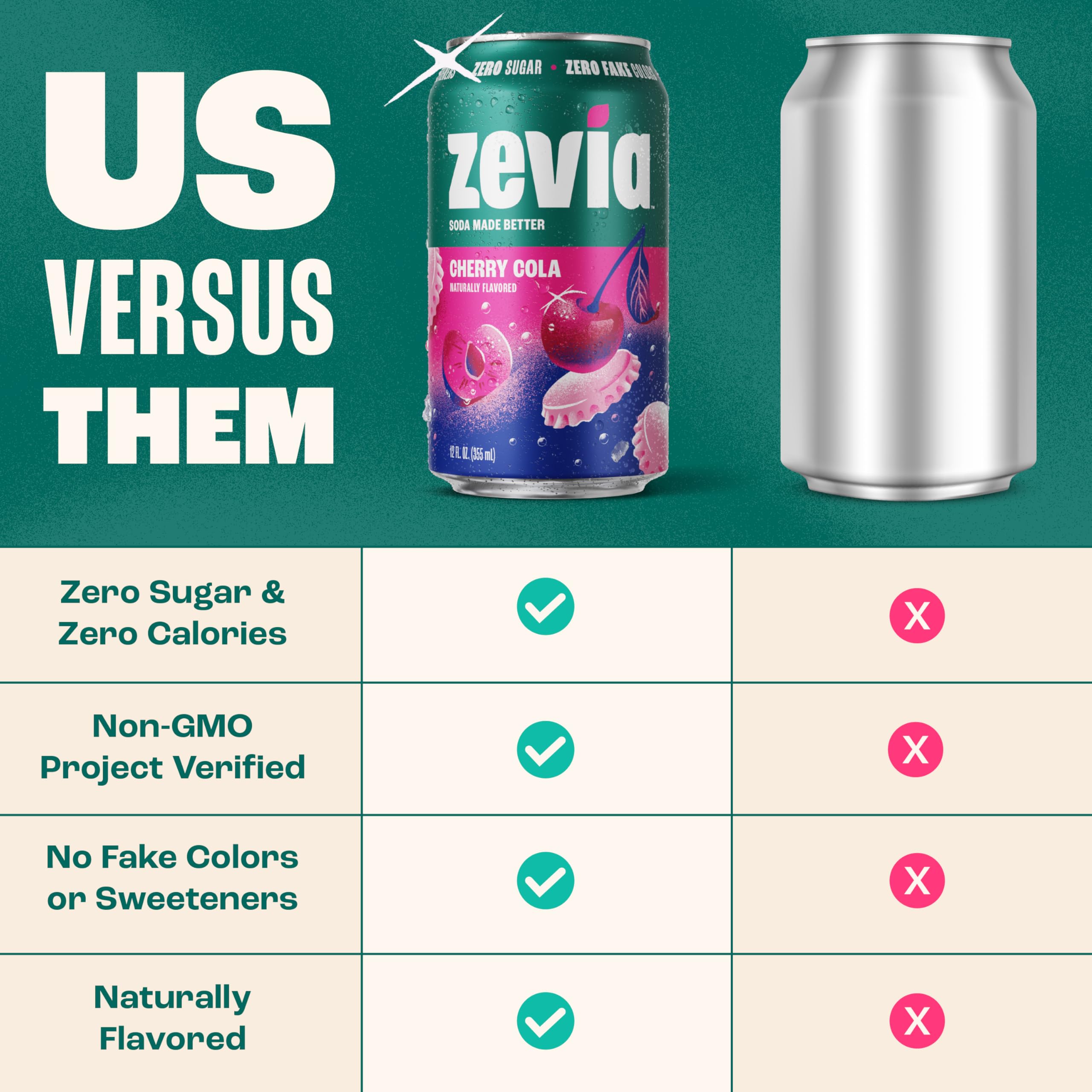 Pouring Zevia Cherry Cola into a glass, showcasing clear color with no caramel color.