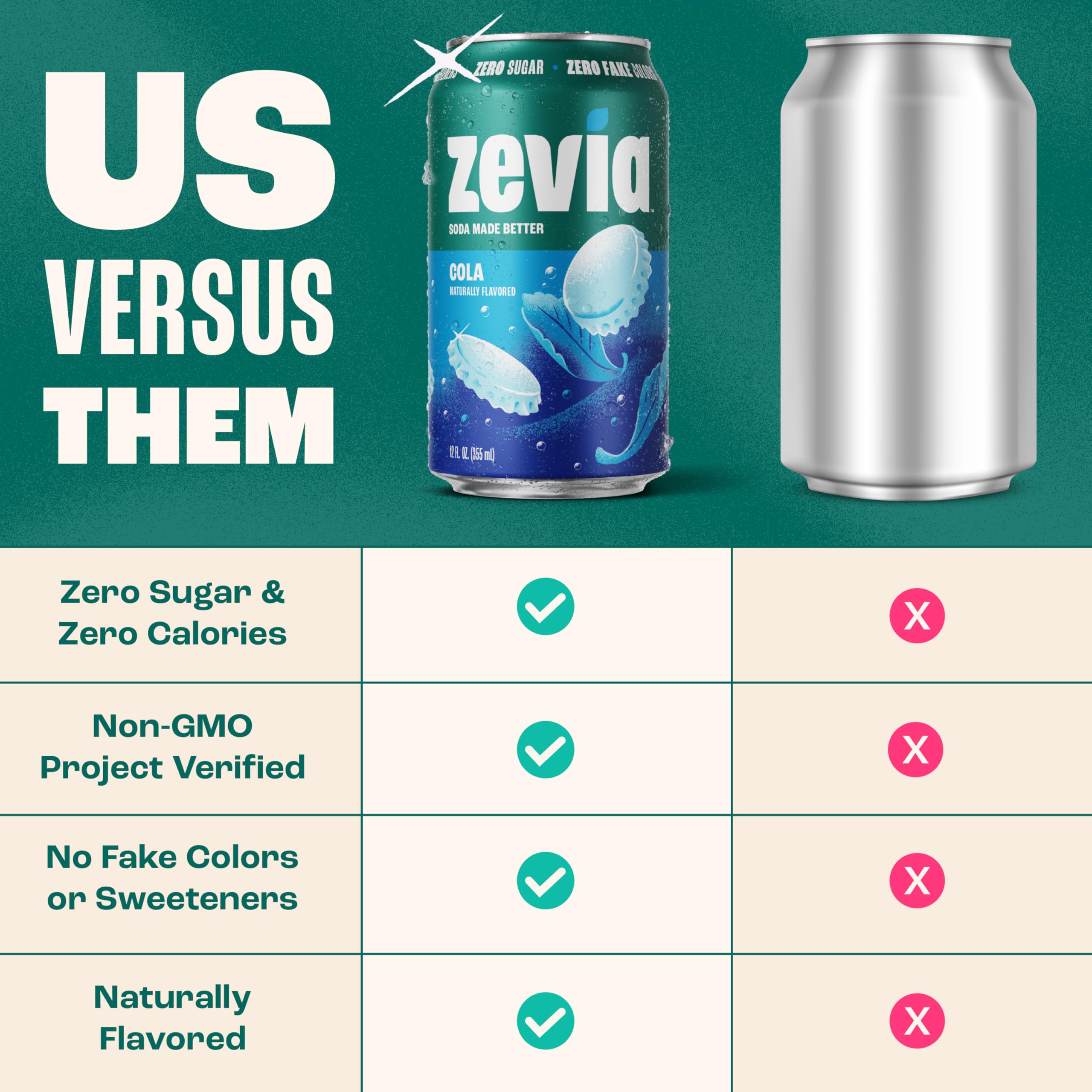 Zevia Cola can side view, gluten-free and vegan beverage option