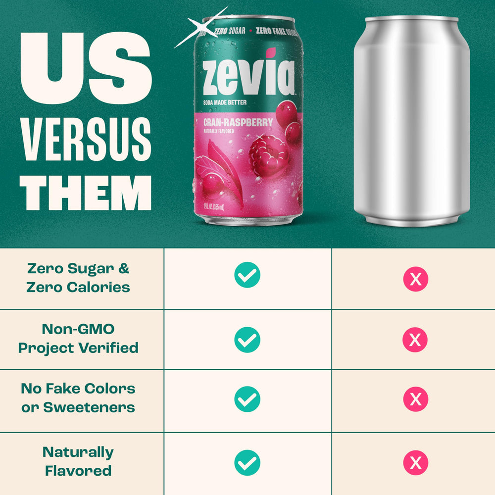 24-pack Zevia Cran-Raspberry display for gatherings and events