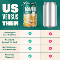 Zevia Cream Soda label shows Non-GMO verification