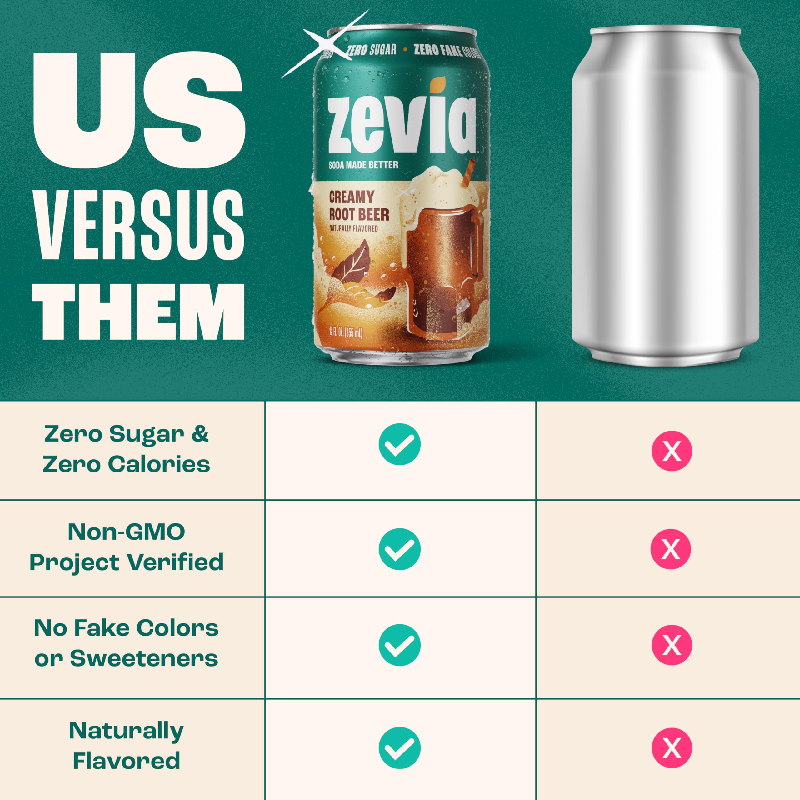 Zevia Creamy Root Beer vanilla ice cream pairing for a dessert moment