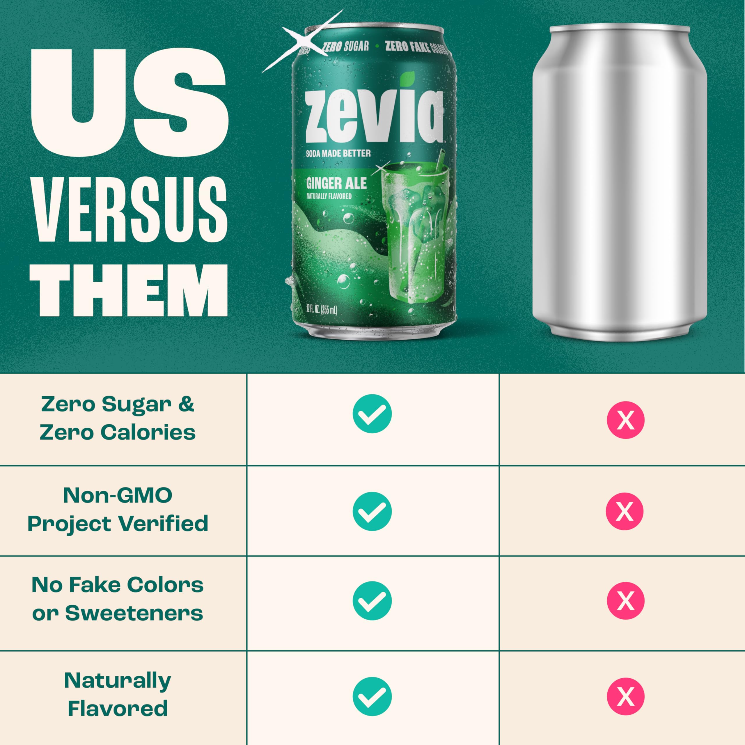 Zevia Ginger Ale glass with ice emphasizes refreshing, guilt-free hydration.