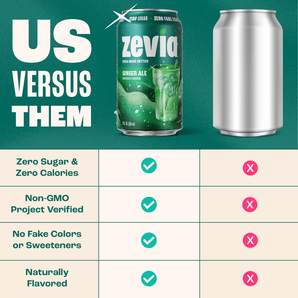 Zevia Ginger Ale glass with ice emphasizes refreshing, guilt-free hydration.
