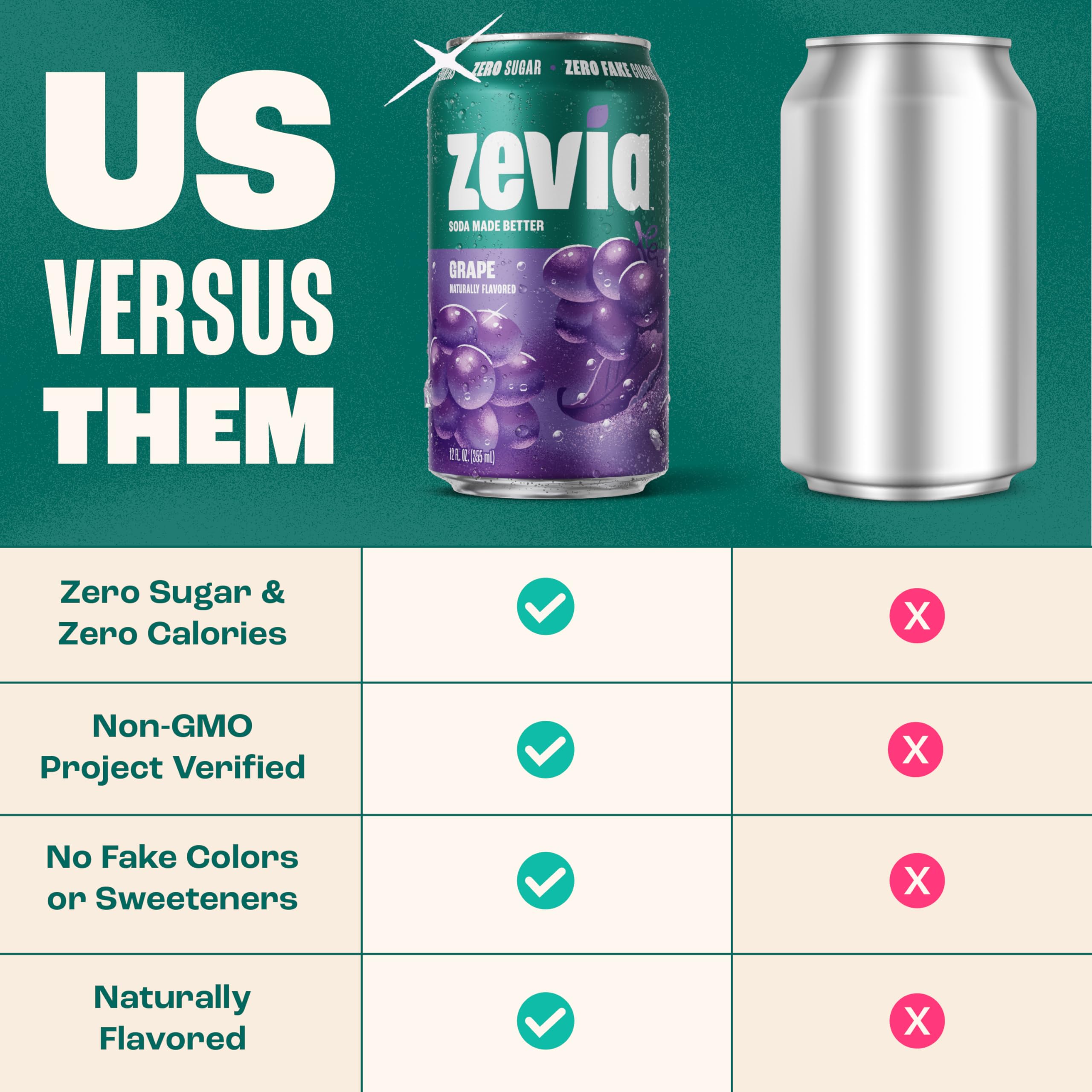 Chilled Zevia grape soda in the fridge, ready for a zero-calorie pick-me-up.