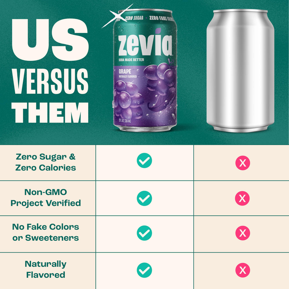 Chilled Zevia grape soda in the fridge, ready for a zero-calorie pick-me-up.