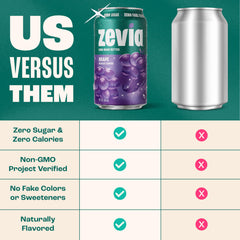 Chilled Zevia grape soda in the fridge, ready for a zero-calorie pick-me-up.