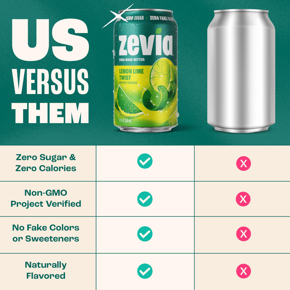 Zevia Lemon Lime Twist ingredients panel showcases plant-based, natural flavors.