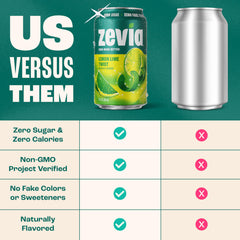 Zevia Lemon Lime Twist ingredients panel showcases plant-based, natural flavors.