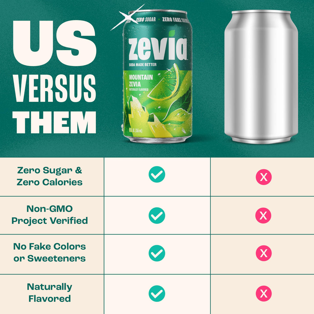 Zevia Mountain Zevia glass raised in a toast with zero sugar