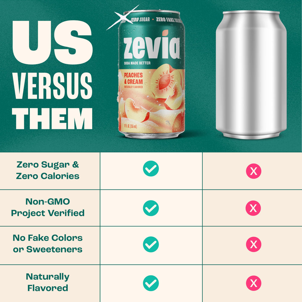 Zevia Peaches and Cream clear glass with colorless soda and natural flavor.
